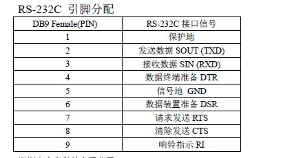UT-2201-PCBA-1.png