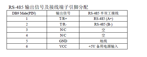 UT-2201-PCBA-2.png