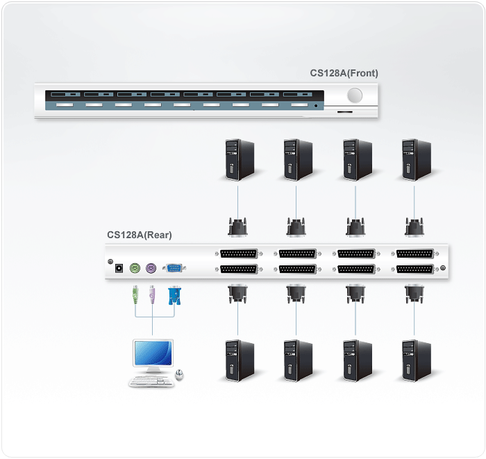 CS128A-Rack-KVM-Switches-dg-org.gif