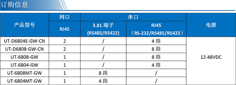 UT-D6804E-GW-CN-2.jpg