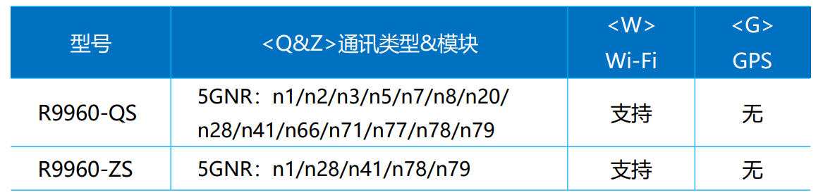 R9960系列-2.png
